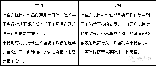 gdp是宏观经济学研究的吗_宏观经济学gdp计算方法 经济学研究对象,人口老龄化对经济影响很大吗(3)