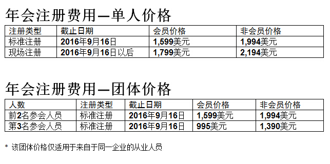 2016 AFP年会-*财资管理精英汇聚的饕餮盛宴邀请您