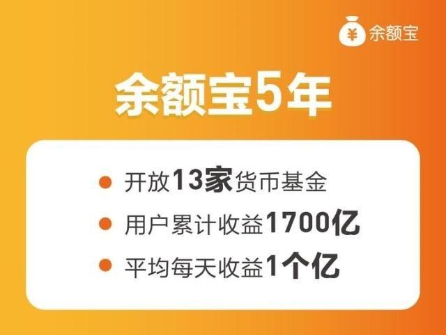 微信、支付寶斷開與銀行直連賬戶 以后信用卡不能自動還款了？ 